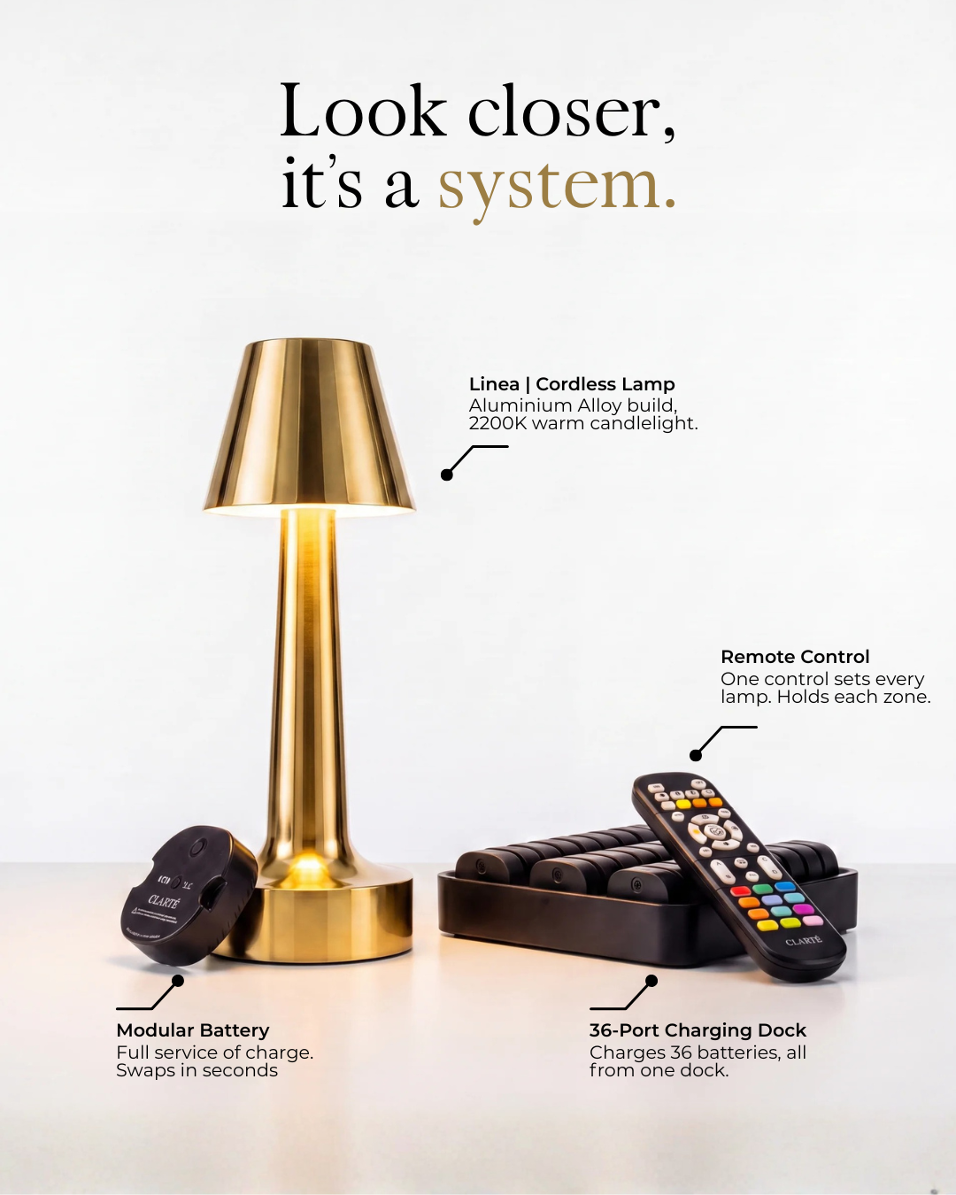 Linea | Set of 6 incl. Charging Station