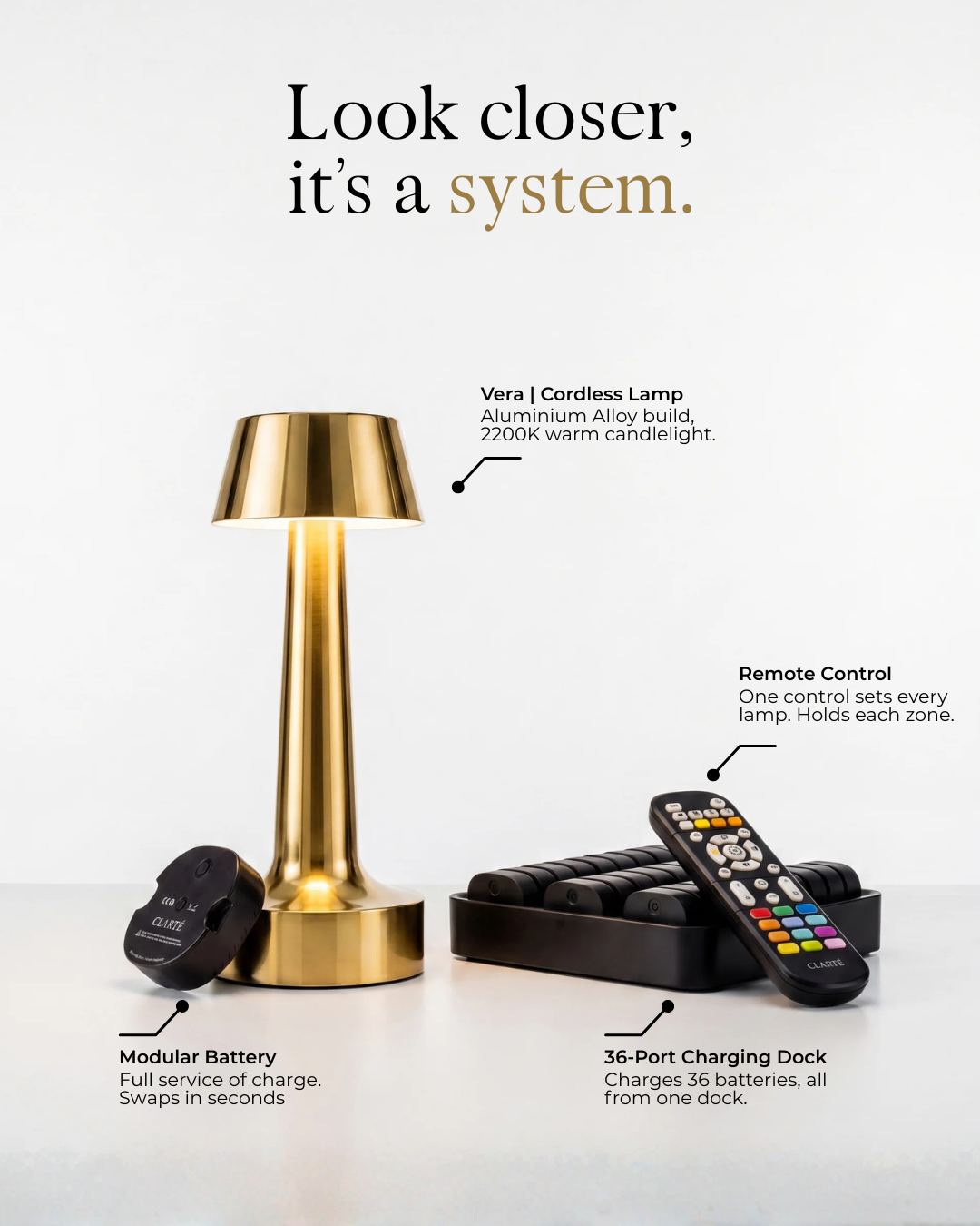 Vera | Set of 6 incl. Charging Station