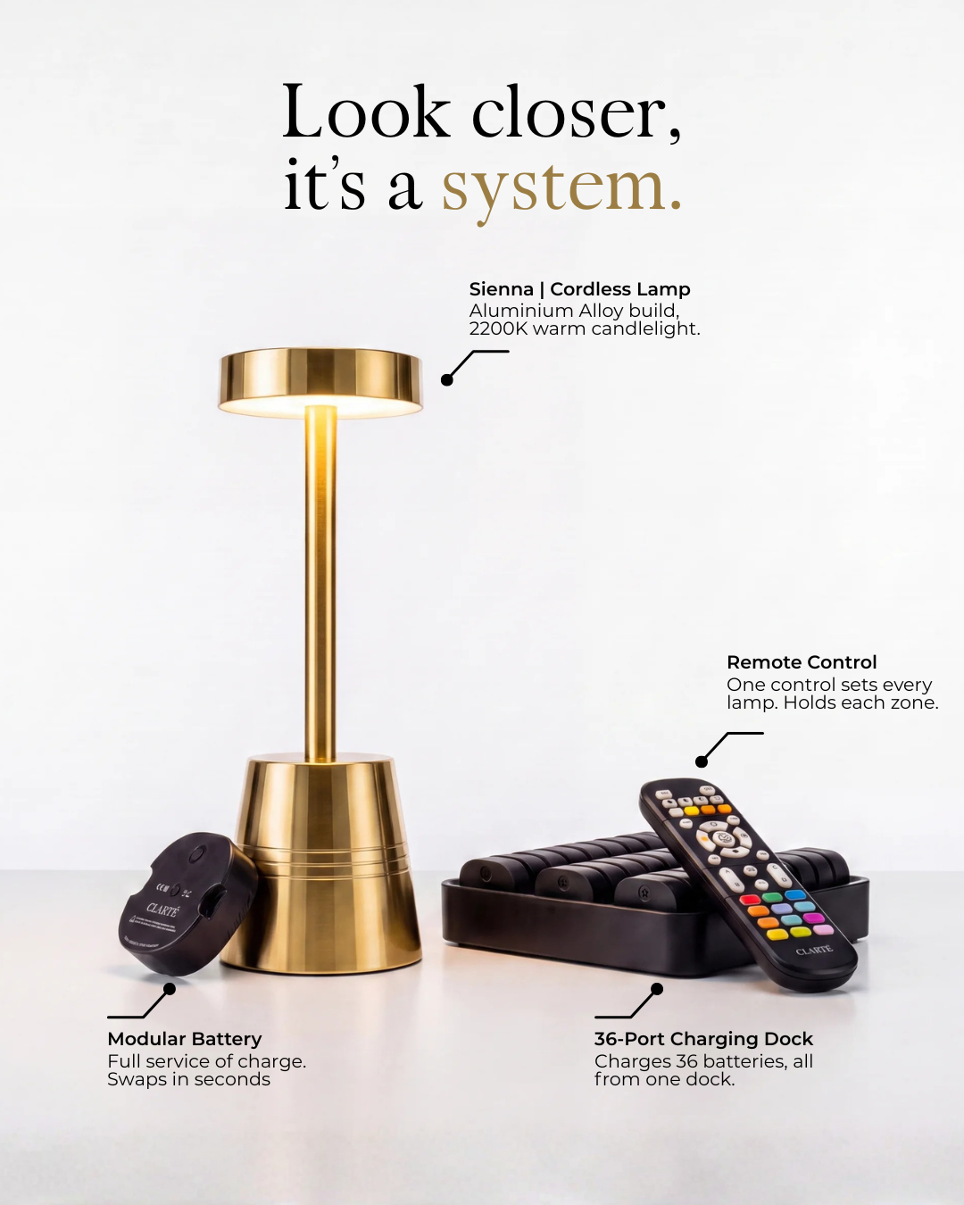 Sienna | Set of 6 incl. Charging Station